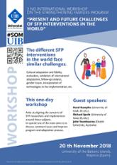 2nd International Workshop on the Strengthening Families Program